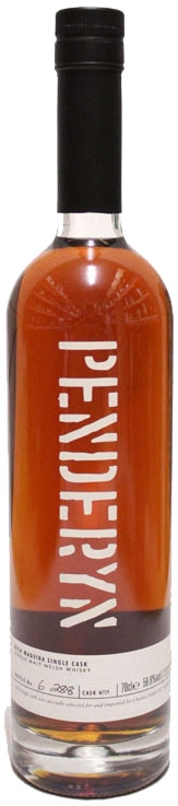 Whisky Penderyn Wales